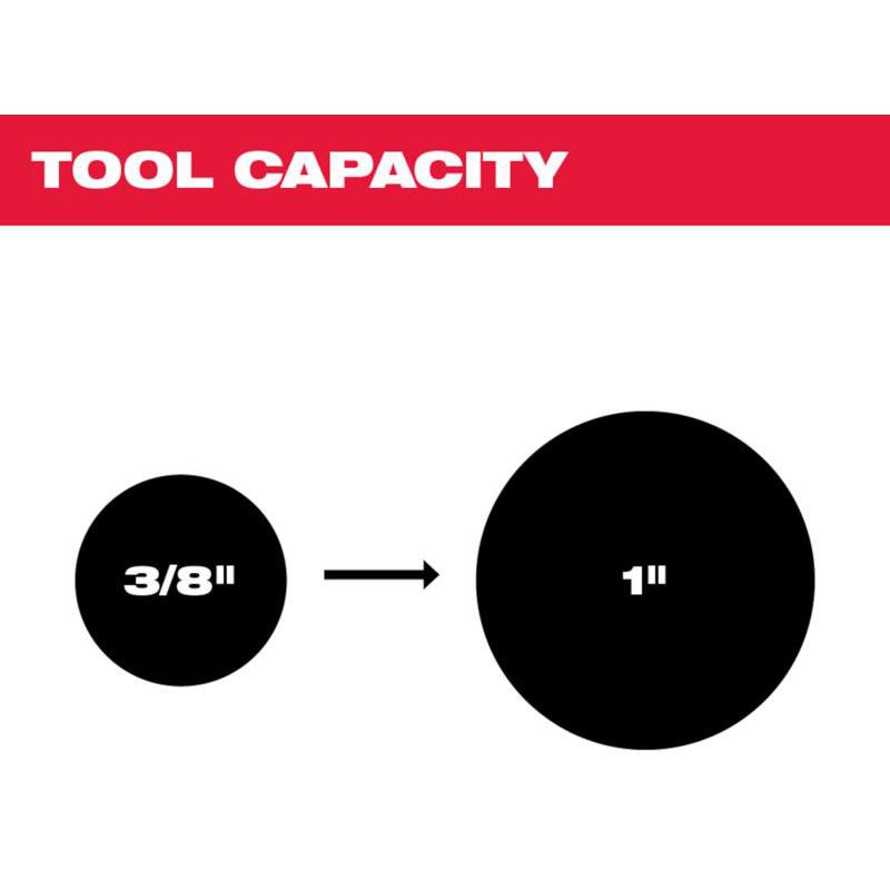 Milwaukee M12 銅管カッター